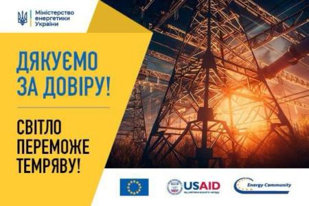 Два роки роботи Фонду підтримки енергетики України