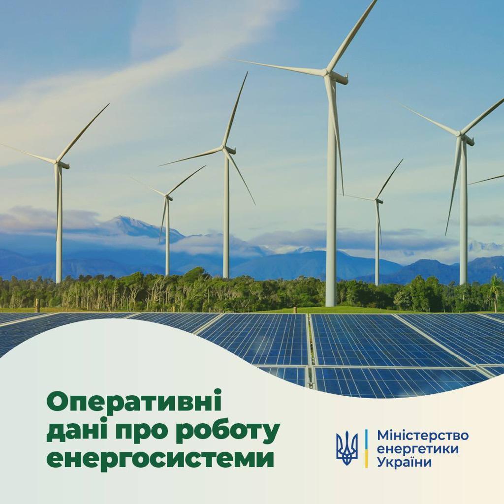 Ситуація в енергосистемі станом на 15 травня