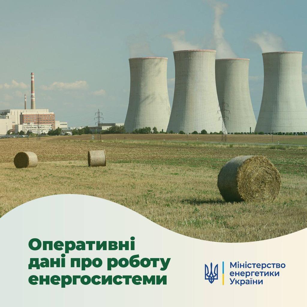 Ситуація в енергосистемі станом на 17 травня: на Донеччині через обстріл знеструмлено шахту, у Харківській області відновлено повітряну лінію, поруч з якою було знешкоджено понад 1000 мін 