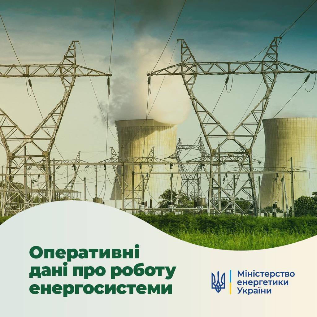 Ситуація в енергосистемі станом на 18 травня: внаслідок нічного масованого обстрілу є влучання в об’єкти енергетичної інфраструктури, без світла залишилися понад 20 населених пунктів