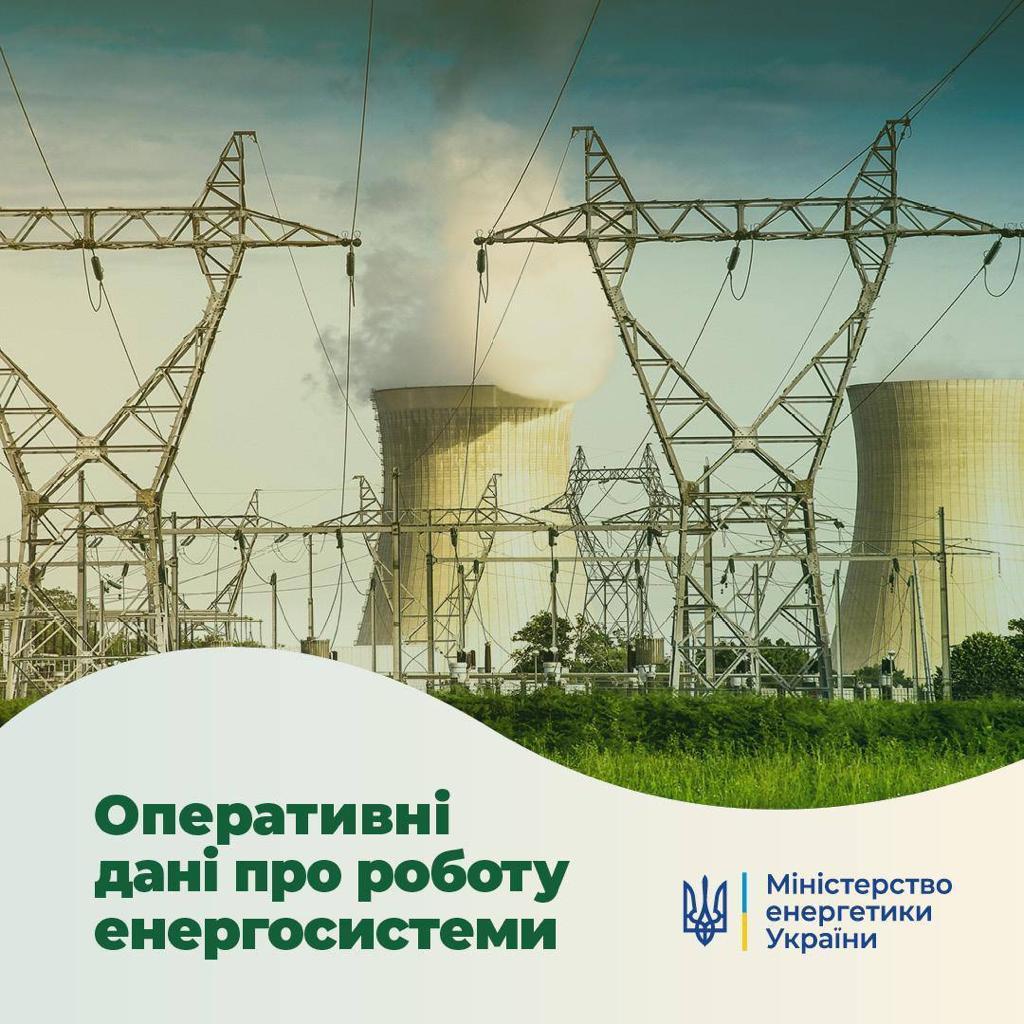 Ситуація в енергосистемі станом на 26 травня: дефіцит електроенергії відсутній, через грозовий шторм знеструмлено населені пункти в 6 областях
