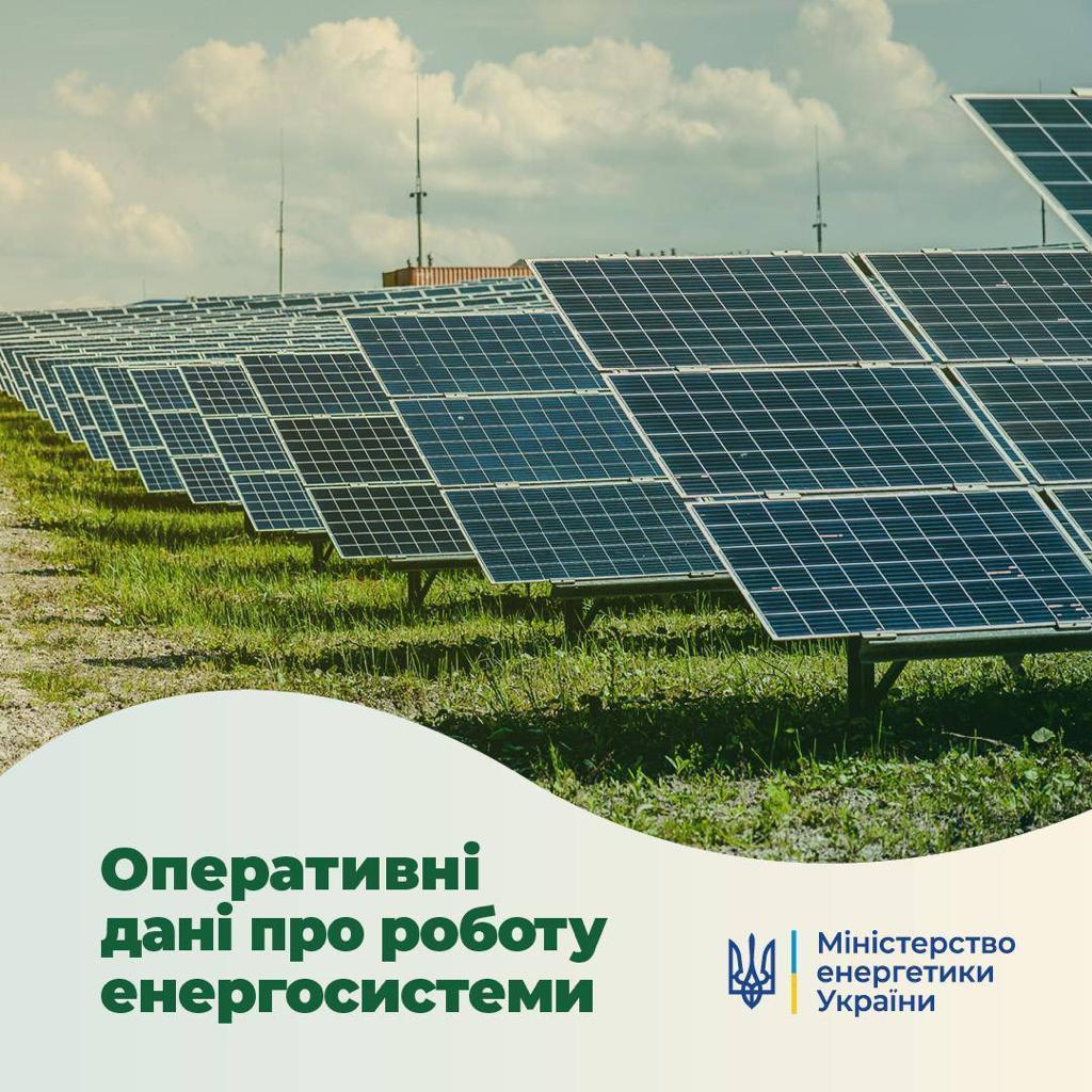 Ситуація в енергосистемі станом на 31 травня: генерації достатньо для покриття потреб споживачів, запаси газу у сховищах перевищили 9,5 мільярда метрів кубічних 
