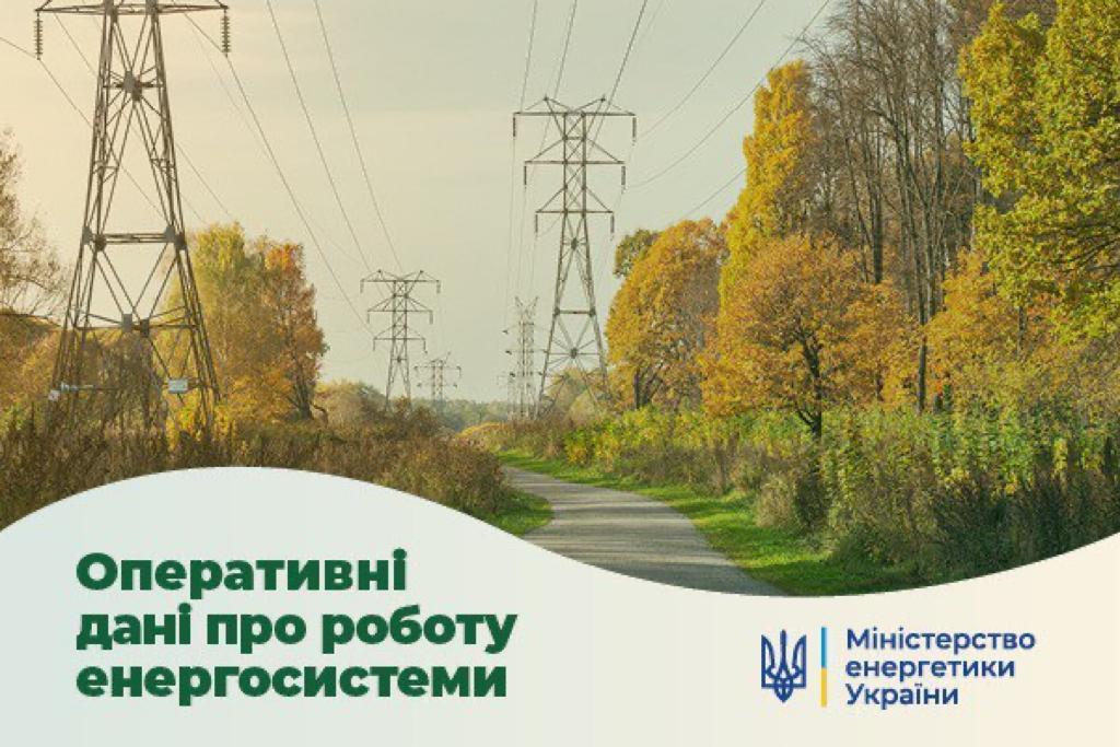 Ситуація в енергосистемі 25 листопада