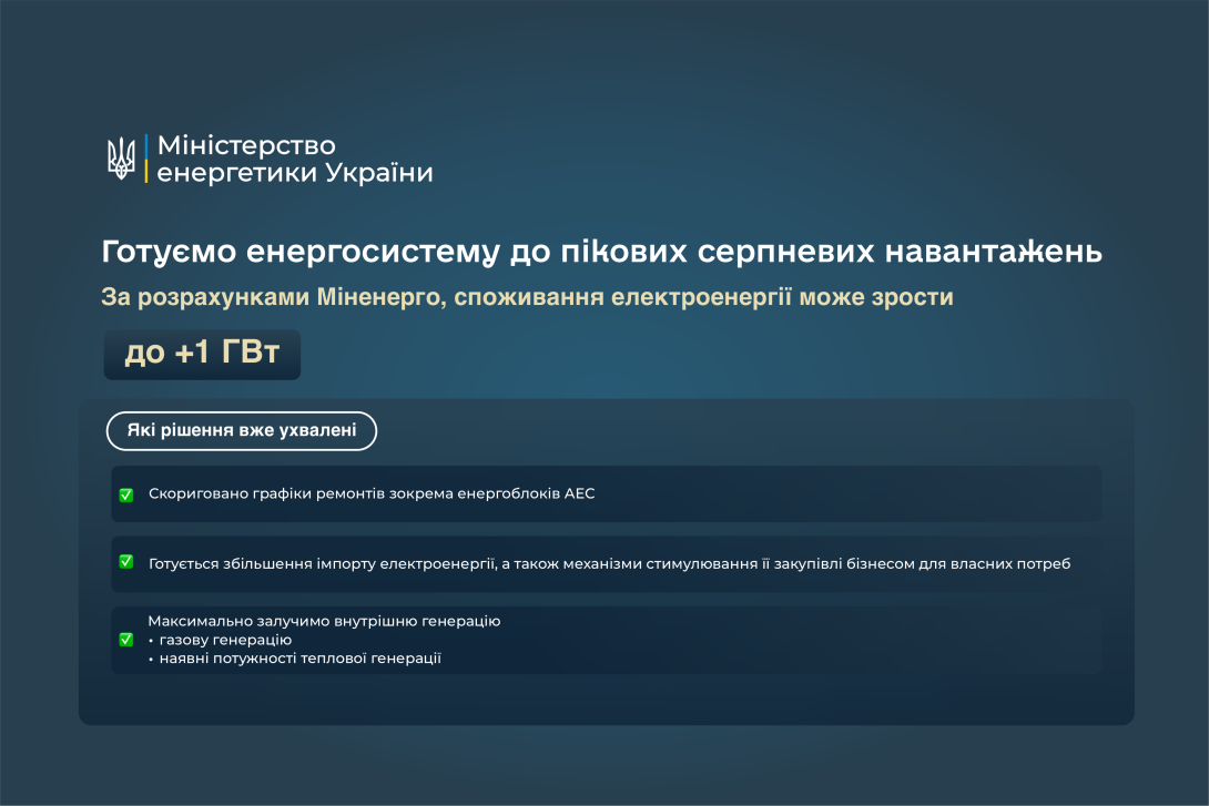 Міненерго вживає заходів для стабільної роботи енергосистеми в період літніх пікових навантажень, - Денис Шмигаль